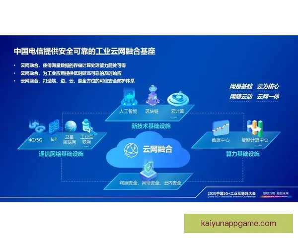 开云登录引领数字化体验创新与时尚生态融合发展新趋势 开云登录引领数字化体验创新与时尚生态融合发展新趋势