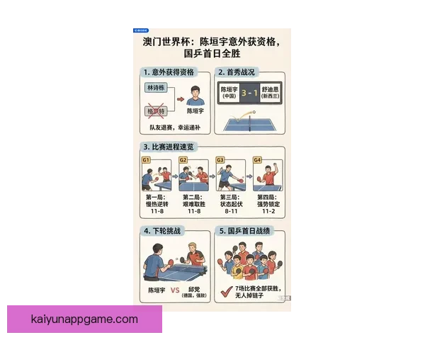 2026世界杯赛事前瞻与精准买球策略全解析