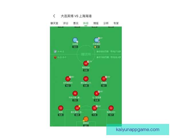 2026世界杯赛事数据统计与分析：球队表现、进球数与战术趋势全解析