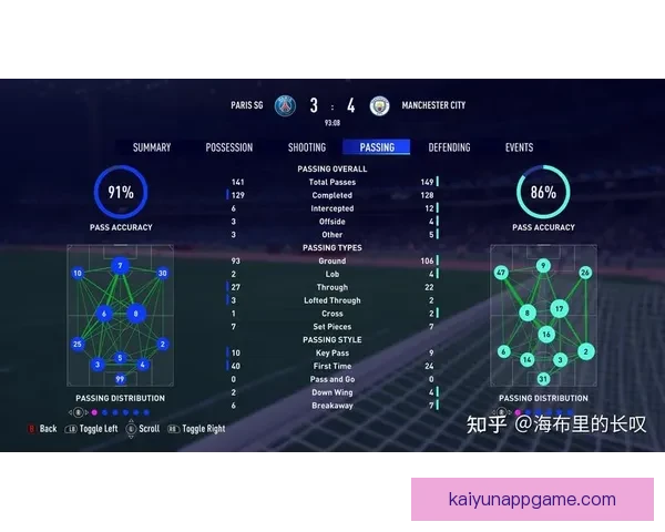 数据模型与球队状态结合的世界杯冠军走势深度预测与赛程前瞻分析