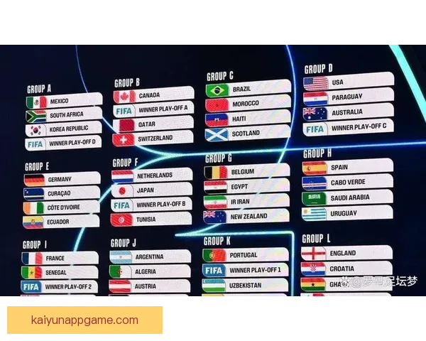 2026世界杯赛事前瞻与精准买球策略全解析